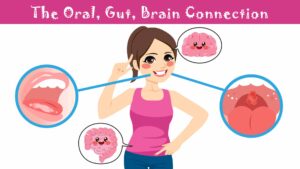 The Oral Gut Brain Connection